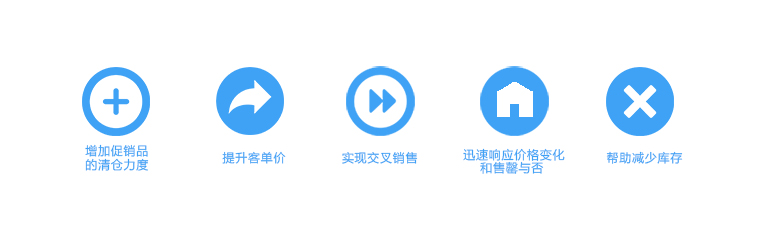 自助點餐設(shè)備、數(shù)字餐飲解決方案、數(shù)字化餐廳