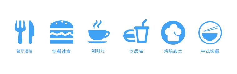 數(shù)字餐飲解決方案、數(shù)字化餐廳、智慧餐廳
