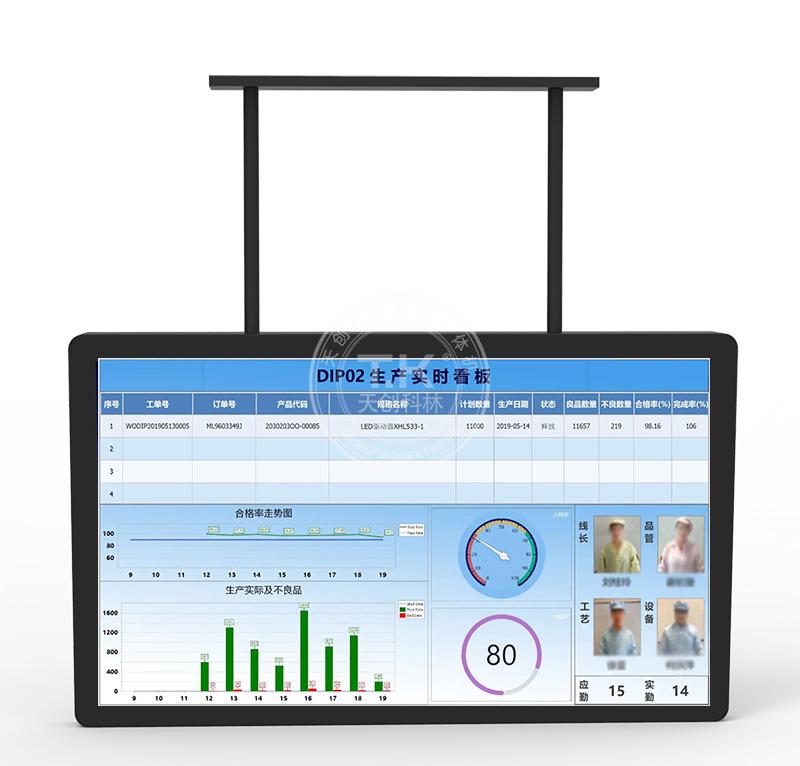 觸控一體機(jī)在工業(yè)上的作用有什么？