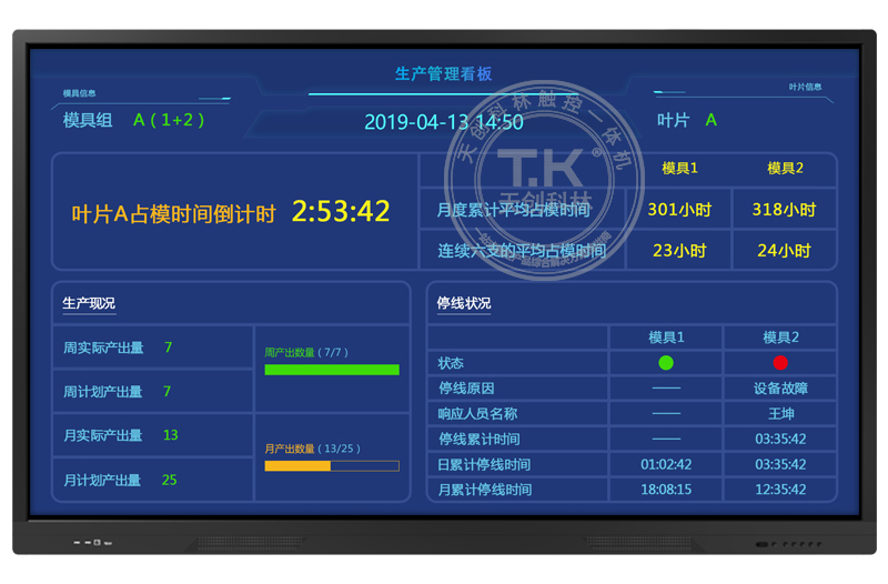 安燈系統(tǒng)：效率生產(chǎn)與安全出廠的有利工具