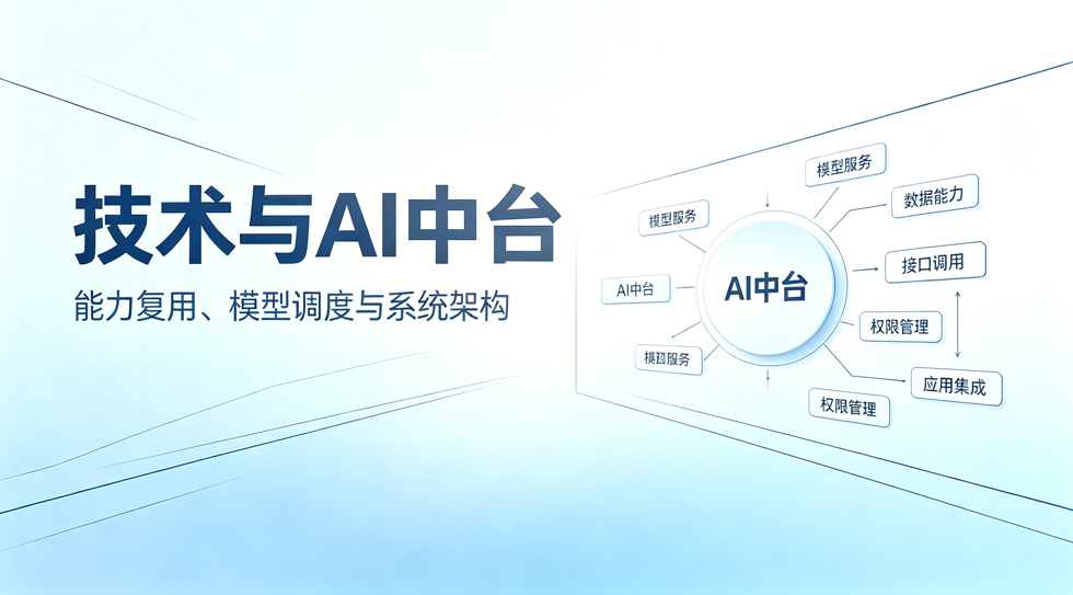 Q20：雙賽道AI技術復用的核心優(yōu)勢是什么？